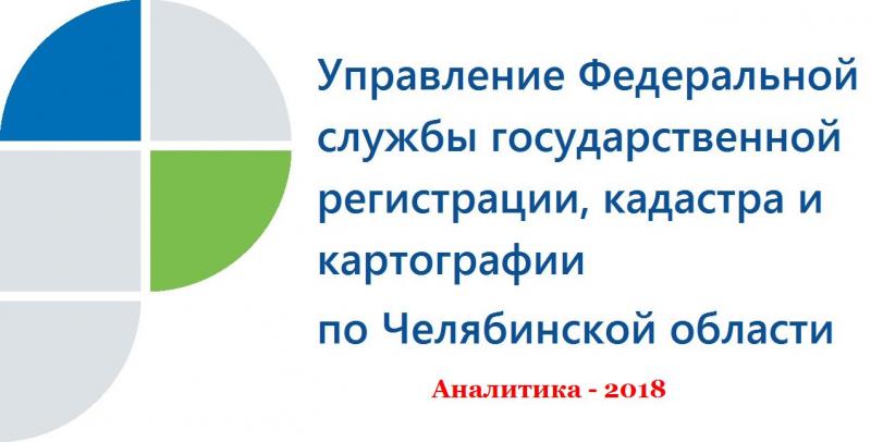 На Южном Урале в прошлом году уменьшилось общее количество регистрационных действий с недвижимостью