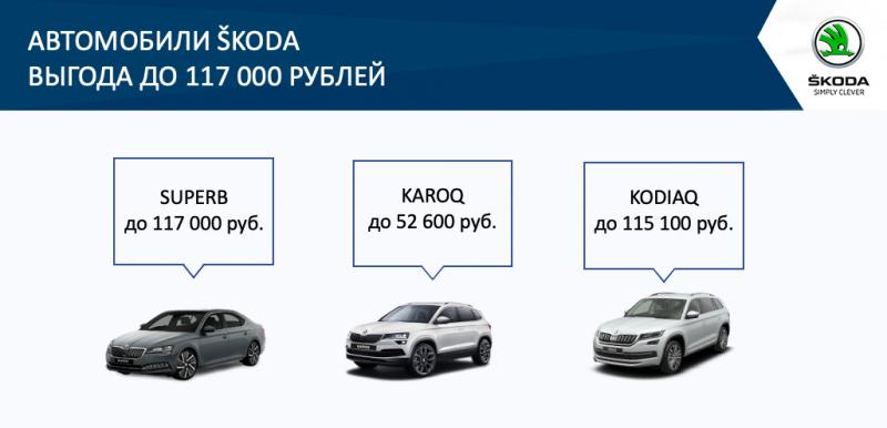 Сентябрьские условия на покупку ŠKODA в Ринг Север!