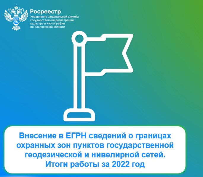 Внесение в ЕГРН сведений о границах охранных зон пунктов государственной геодезической и нивелирной сетей. Итоги работы за 2022 год