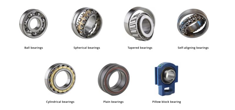 BBC-R: Innovation and Quality in Bearing Manufacturing